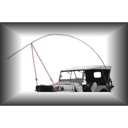 ANTROPE | LINKI ANTENA-...