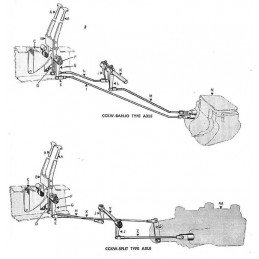 REDUKTOR STEROWANIE
